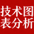 技术图表分析
